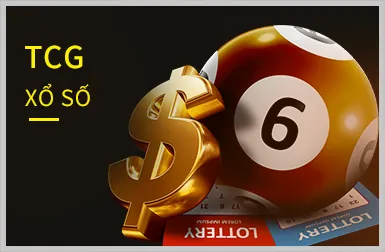 Slot Game Nổ Hũ