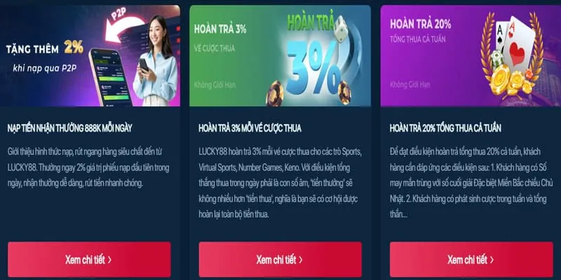 Khuyến mãi Sbobet88